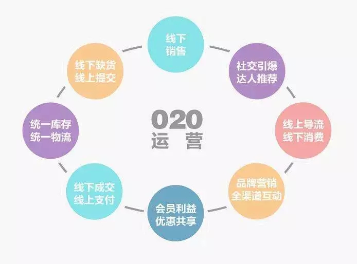 網(wǎng)站設(shè)計(jì)構(gòu)想